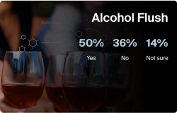 Alcohol Flush