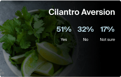 Cilantro Aversion trait